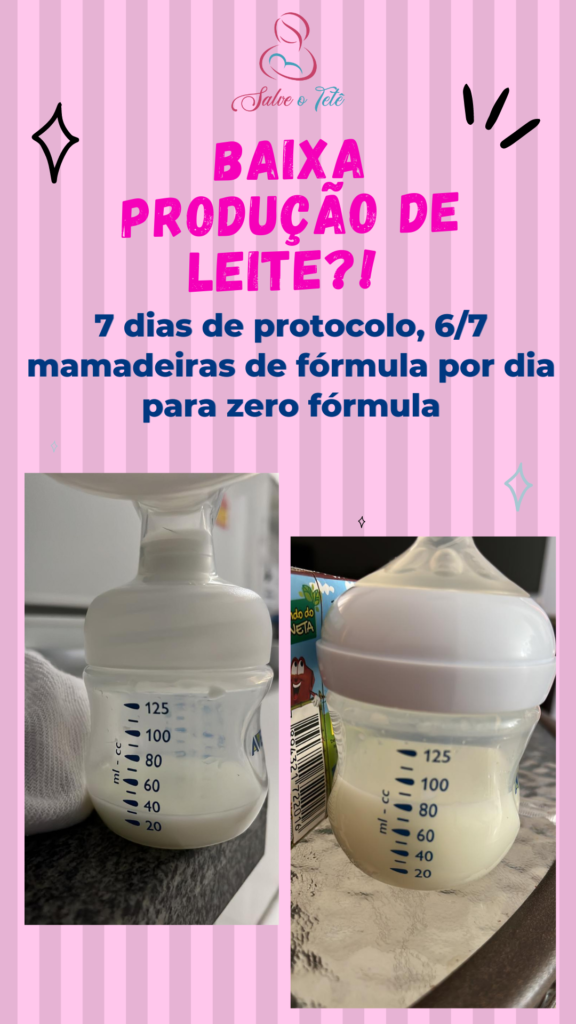 VIsitas para Pág IG